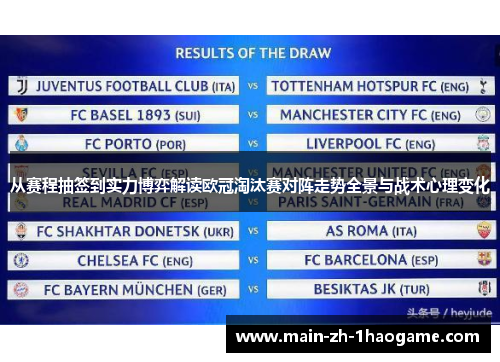 从赛程抽签到实力博弈解读欧冠淘汰赛对阵走势全景与战术心理变化