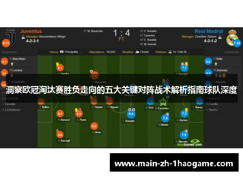 洞察欧冠淘汰赛胜负走向的五大关键对阵战术解析指南球队深度