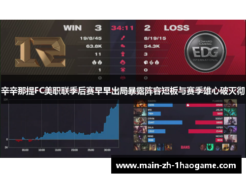 辛辛那提FC美职联季后赛早早出局暴露阵容短板与赛季雄心破灭彻 辛辛那提FC美职联季后赛早早出局暴露阵容短板与赛季雄心破灭彻