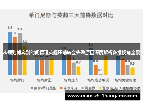 从规则博弈到时间管理英超压哨转会失败原因深度解析多维视角全景 从规则博弈到时间管理英超压哨转会失败原因深度解析多维视角全景