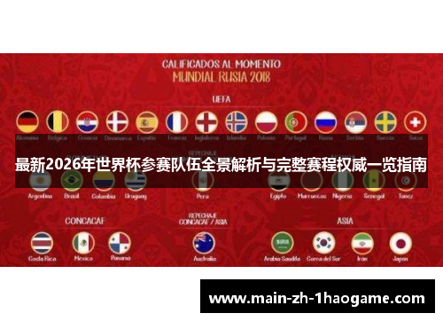 最新2026年世界杯参赛队伍全景解析与完整赛程权威一览指南 最新2026年世界杯参赛队伍全景解析与完整赛程权威一览指南